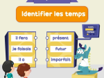 Conjugaison : identifier le prsent, l'imparfait et le futur - Association