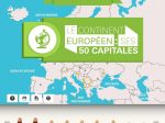 Le continent europen : ses 50 capitales