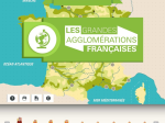 Les grandes agglomrations franaises