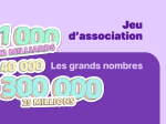 Lire les grands nombres