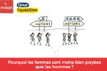 Pourquoi les femmes sont moins bien payes que les hommes ?